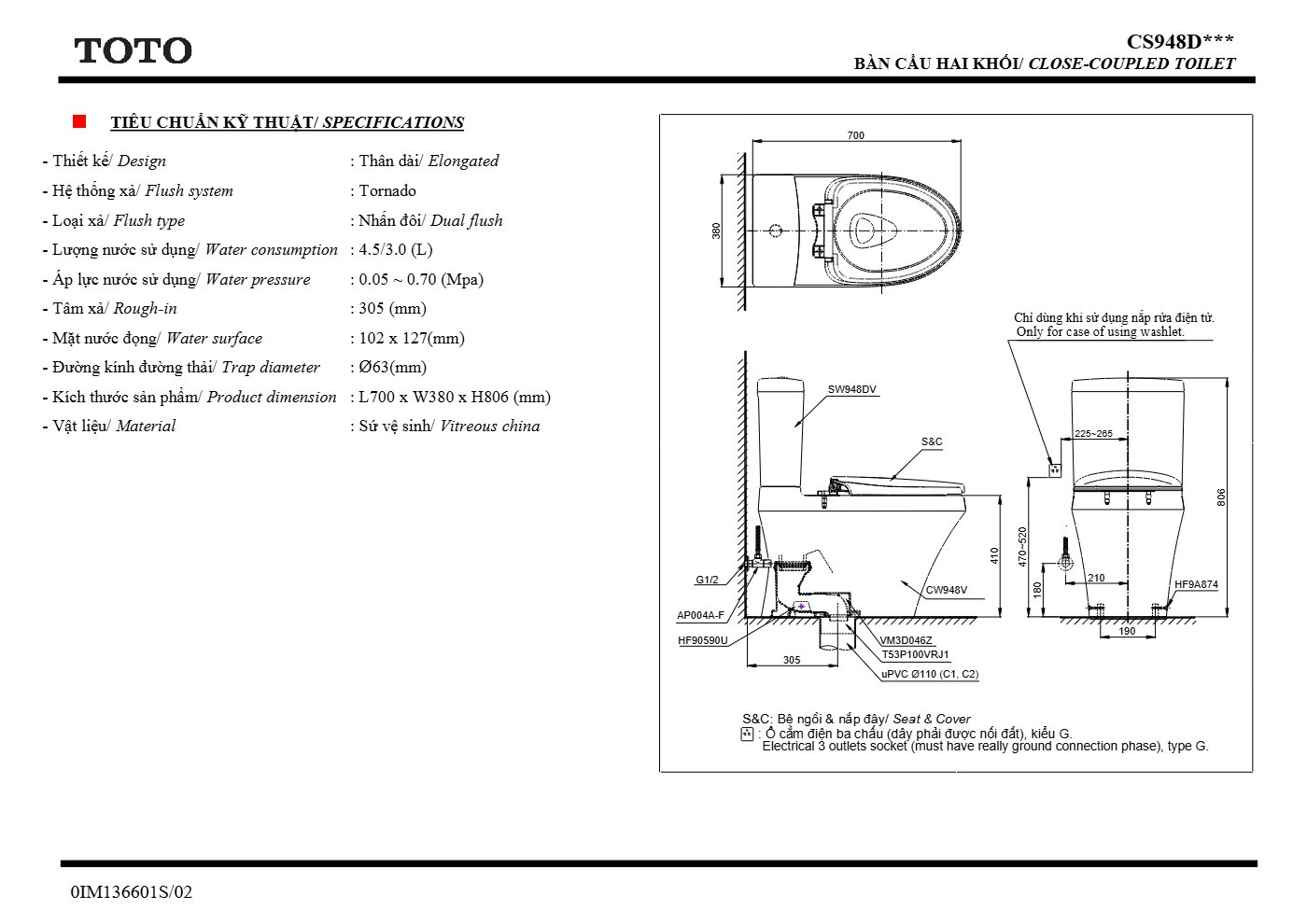 Thông số kỹ thuật CS948DE2 - trang 2