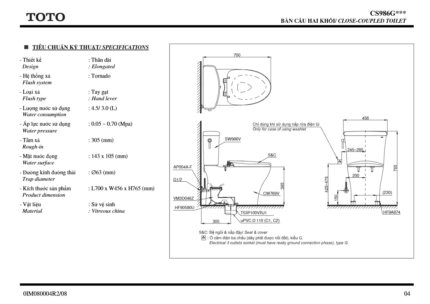 Thông số kỹ thuật CS986CGW12 - trang 4